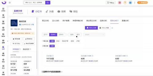 网红吃瓜网盘合集