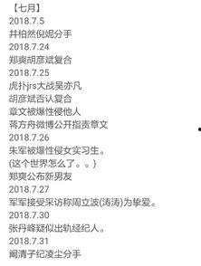 吃瓜网年度总结,2021年度热门事件大盘点