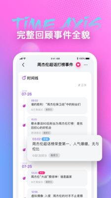 网红圈吃瓜app,揭秘娱乐圈幕后真相，带你领略网络红人生态