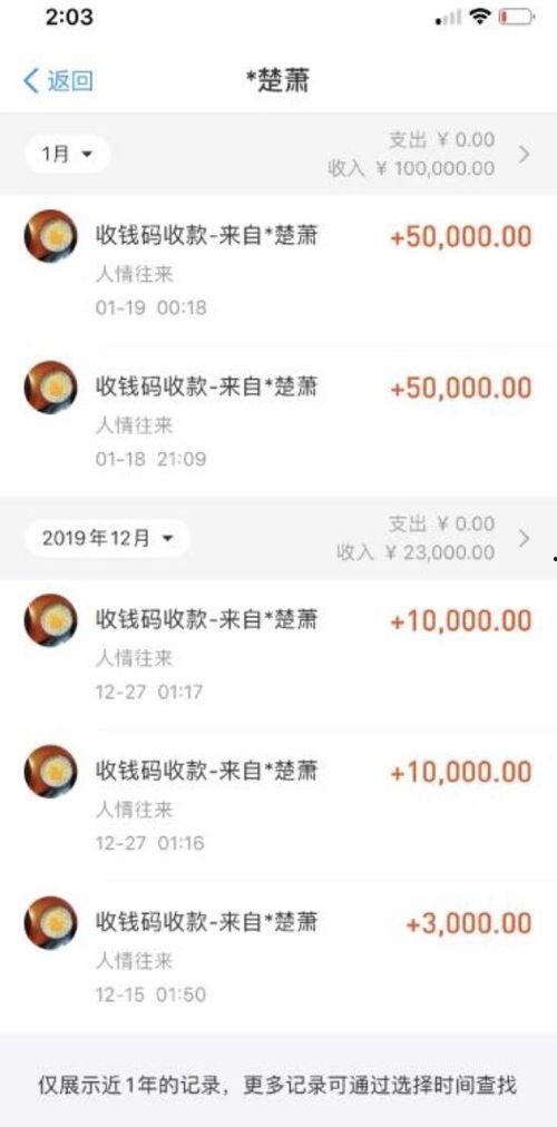 网红吃瓜聊天软件叫什么,瓜聊软件的火爆背后