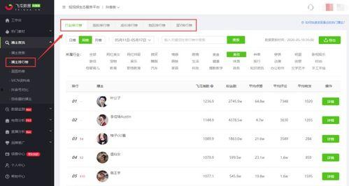 抖音网红吃瓜百度云下载链接,独家下载链接大揭秘！